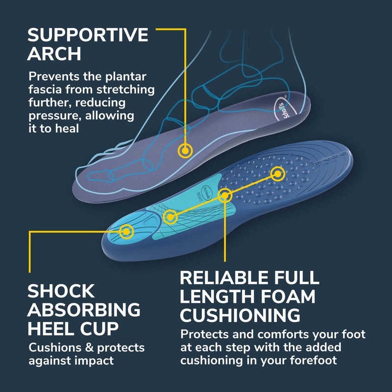 Dr. Scholl’S Plantar Fasciitis Pain Relief Insoles with Arch Support, Men Shoe Sizes 8-13, 1 Pair